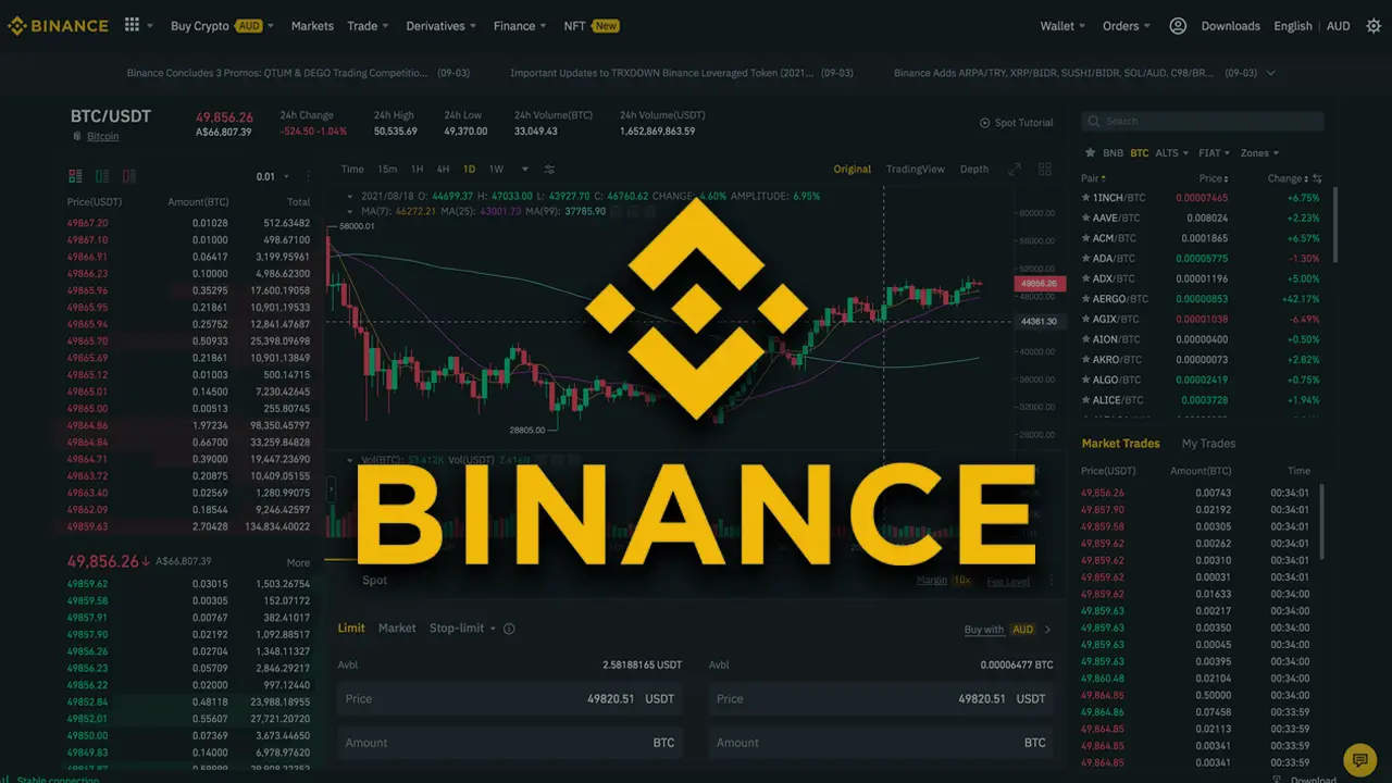 Binance money laundering probe Binance money laundering probe