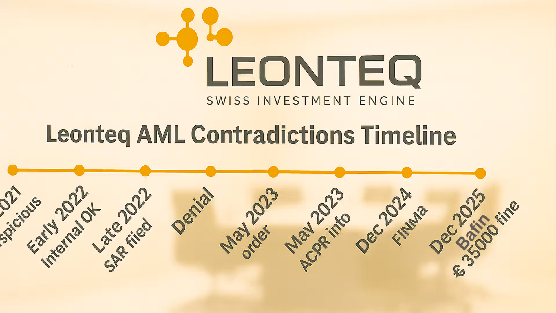 leonteq bafin aml comtradictions leonteq bafin aml comtradictions